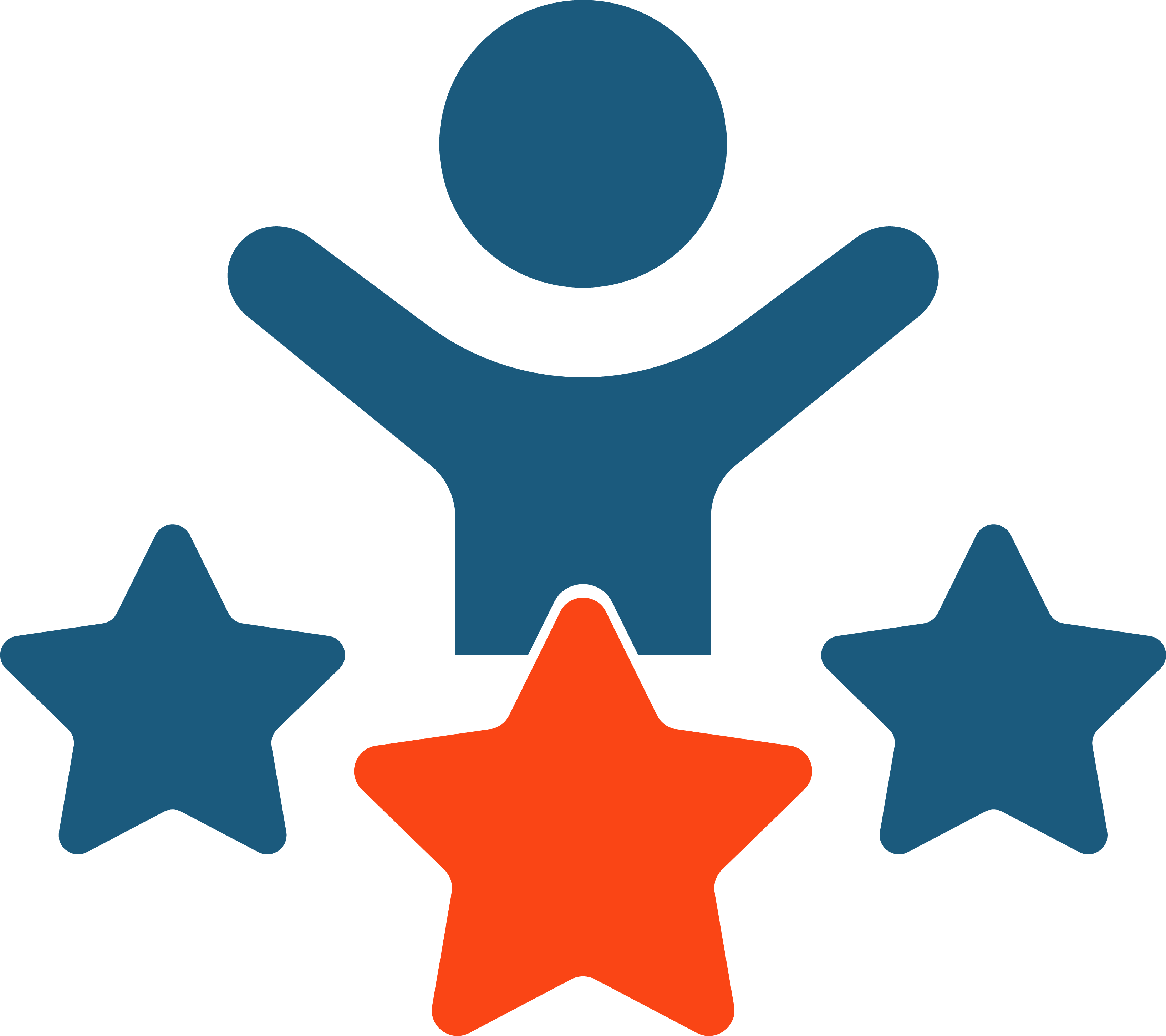 La satisfaction des employés