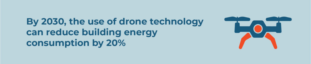Drone Technology Stat