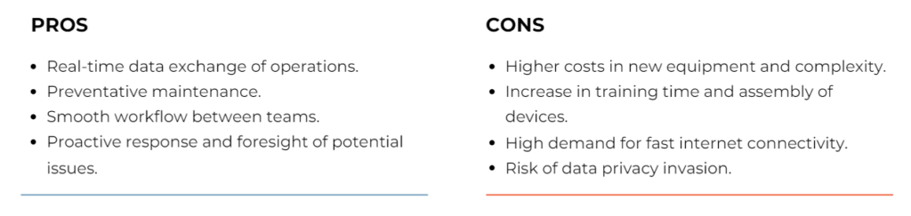 Cloud Solutions Pros and Cons