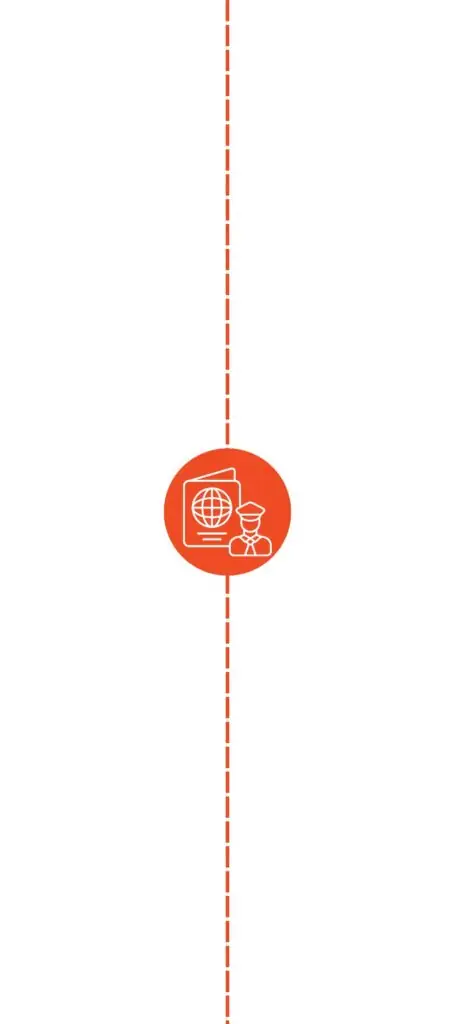 Touchpoint in an airport passenger’s journey