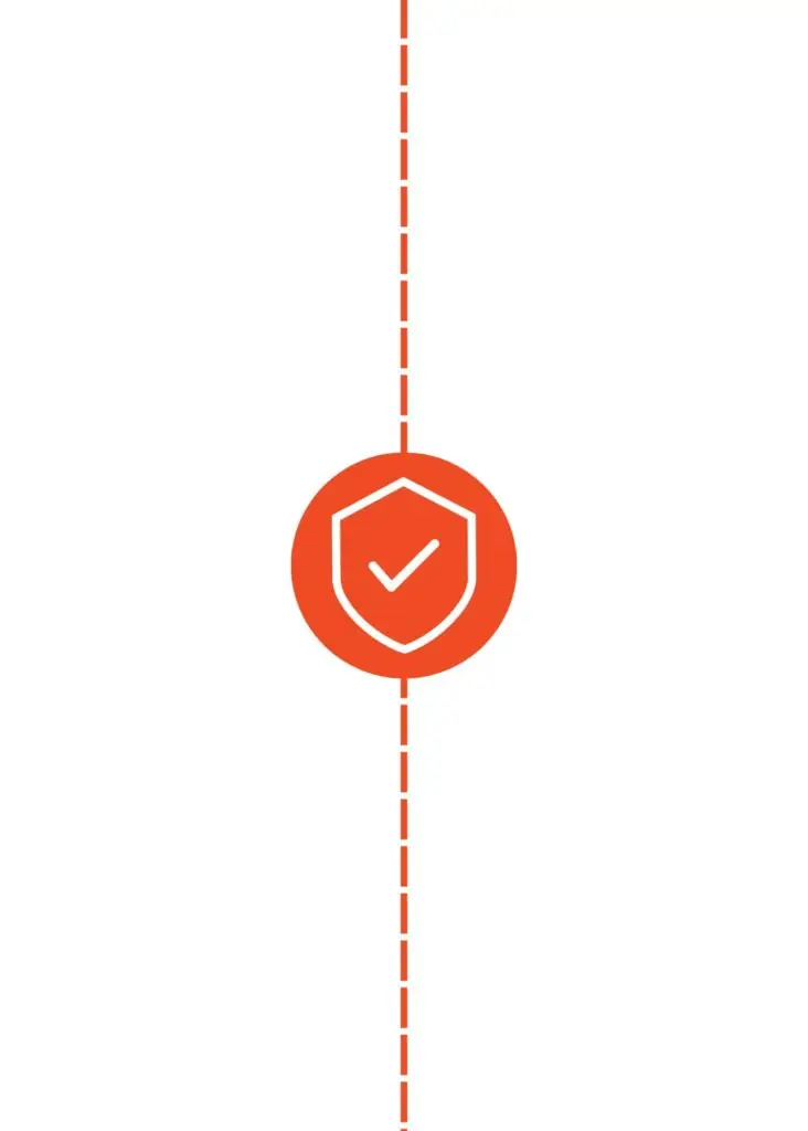 Touchpoint in an airport passenger’s journey