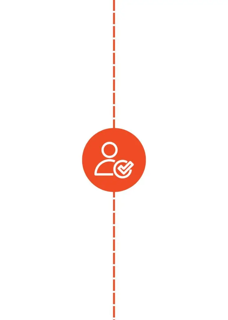Touchpoint in an airport passenger’s journey