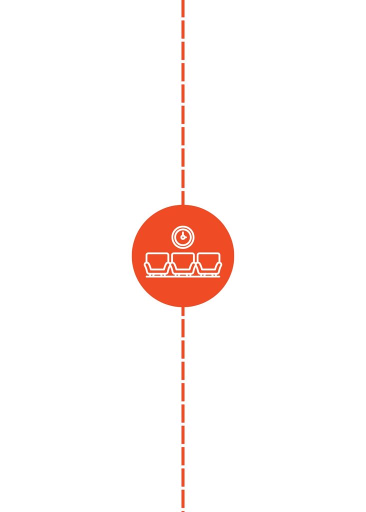 Touchpoint in an airport passenger’s journey